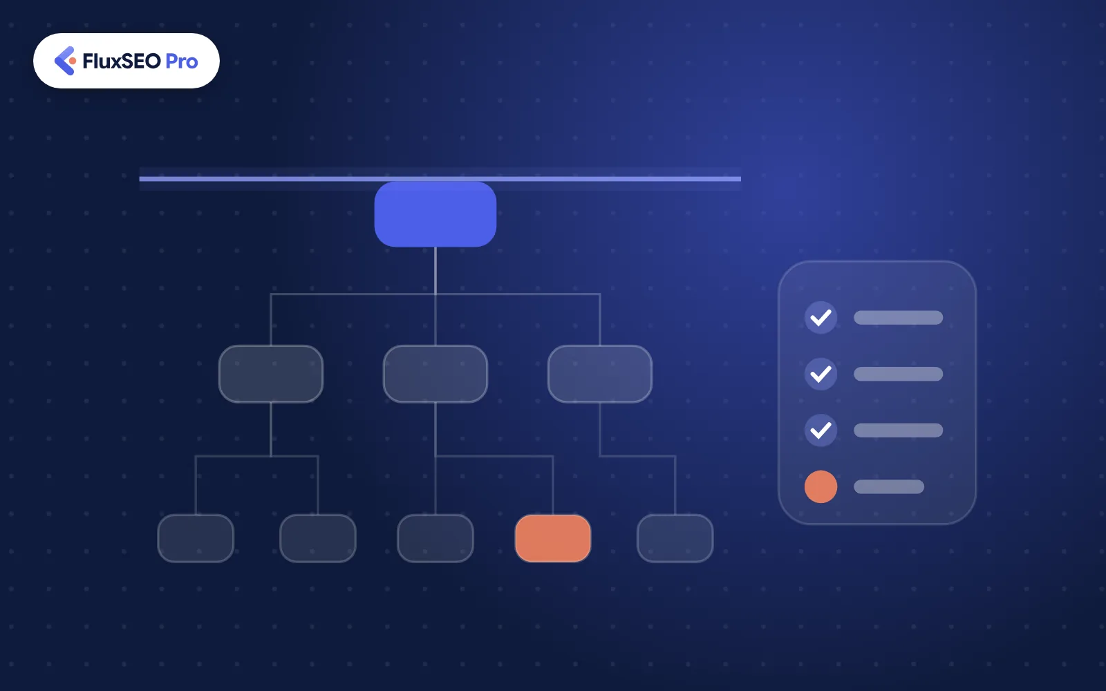 Illustration of a site architecture tree being crawled beside a checklist, with the FluxSEO Pro logo